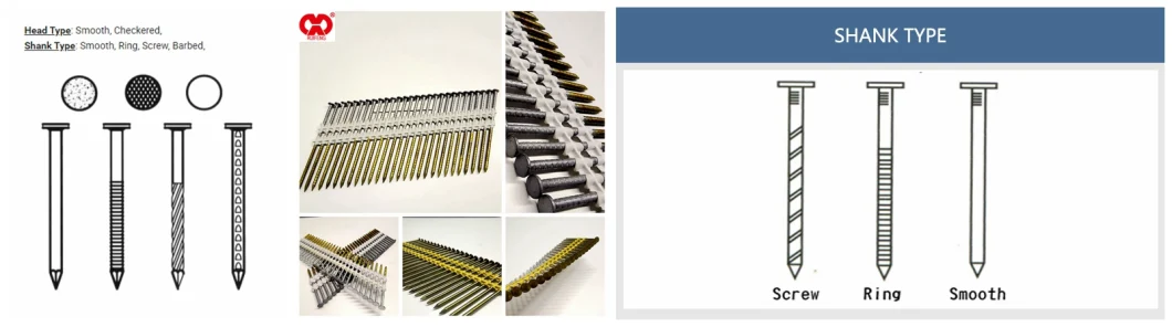 Ruifeng Brand 21 Deg Framing Nails, Plastic Strip Collation Nail 3-1/4&quot; X. 120 Screw HDG Full Head Collation Nails.