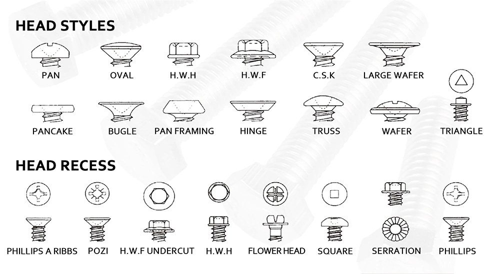 Wafer Head for All Recess Self Drilling Screw for Furniture