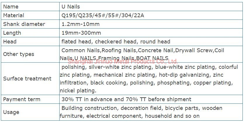 SOD Staples/U Type Nail/U Shaped Nail Direct Factory